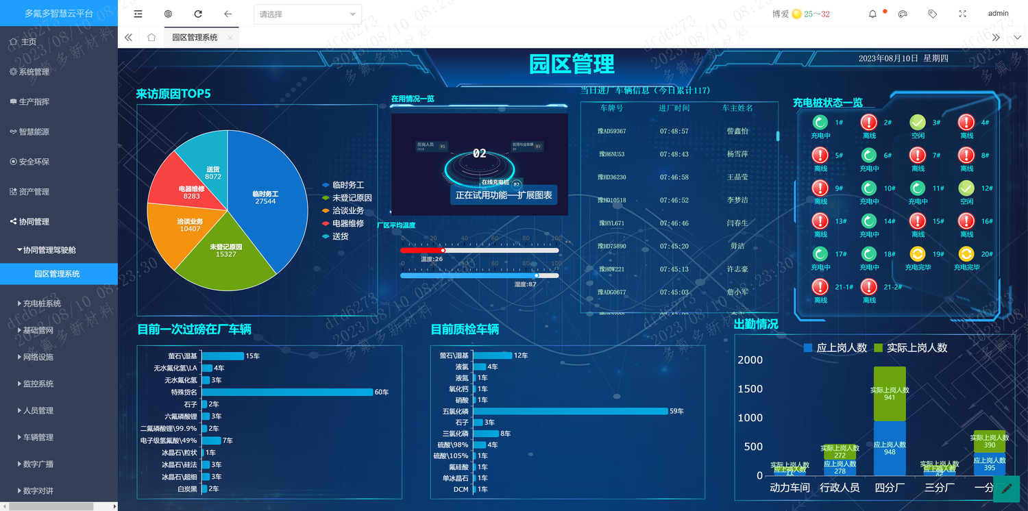 河南省氟基新材料科技有限公司 - 河南省氟基新材料科技有限公司